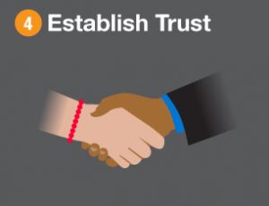 Establish-Trust