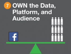 OWN-the-Data