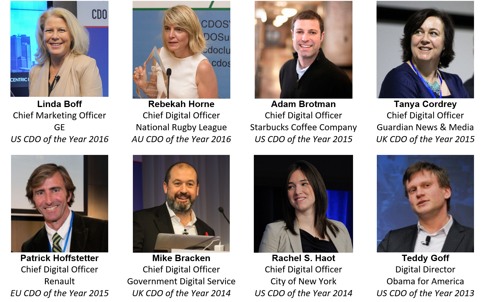 Emailer CDOs of the Year 1